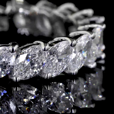 EternaGlow Lab Diamond Ring – Oval Eternity Band in Full Sparkle Wrap